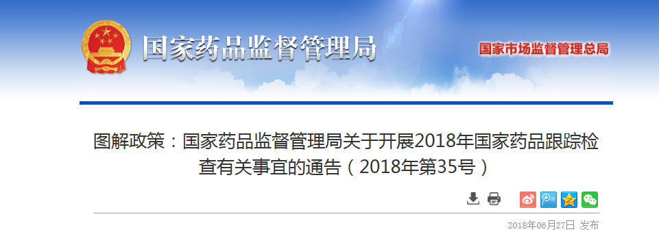 国家药品监督管理局关于开展2018年国家药品跟踪检查有关事宜的通告